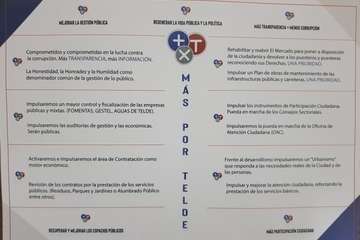  Más por Telde reafirma que la reapertura del Mercado Municipal es una de sus prioridades (Foto TA)